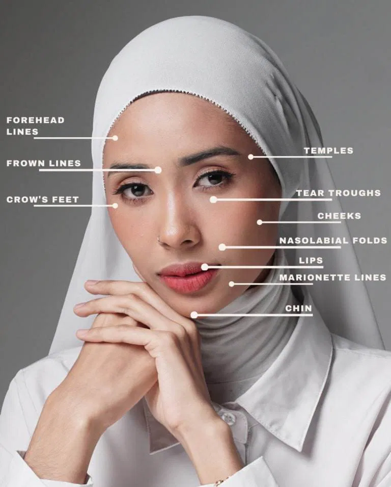 Botox Phoenix AZ Clinic Injections Near Me